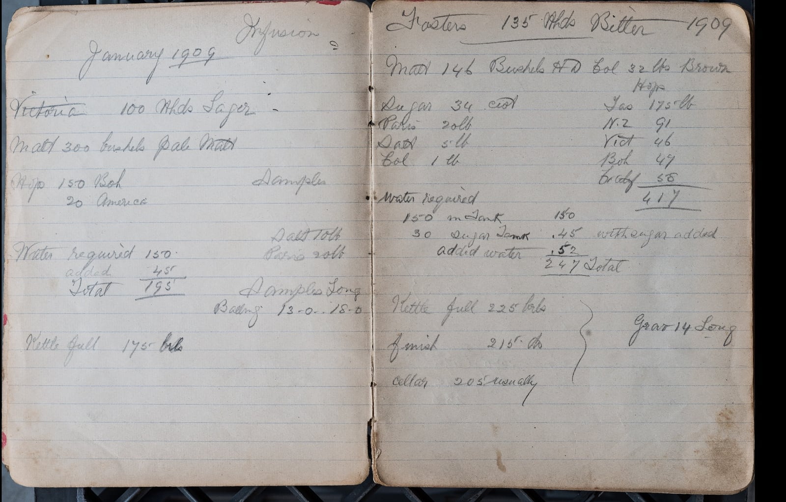 A page from James's brewer's notebook for Victoria Street Bitter